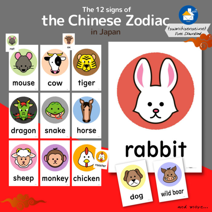 The 12 Sings of the Chinese Zodiac/十二支・干支の動物を英語で学習